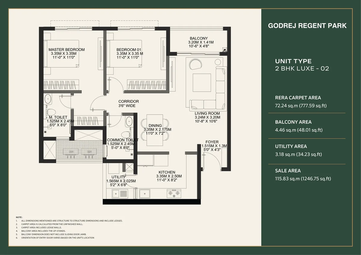 Godrej Regent Park 2 BHK Luxe-02 floor plan — 777.59 sq.ft RERA carpet, 1,246.75 sq.ft SBA, Kada Agrahara Sarjapur Road