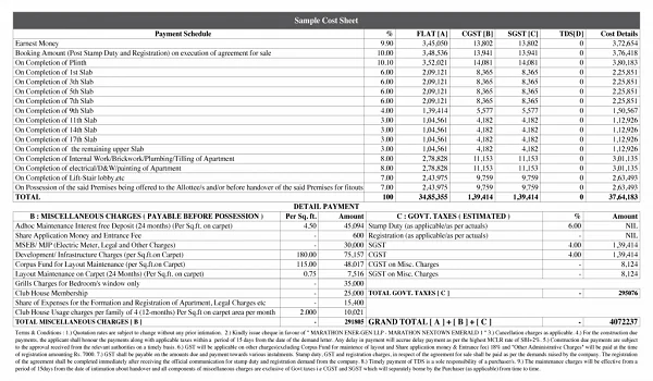 Featured Image of Godrej Regent Park Cost Sheet